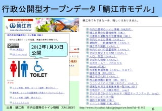 6
6
行政公開型オープンデータ 「鯖江市モデル」
出典：鯖江市 市内公園等のトイレ情報（XMLRDF） http://www.city.sabae.fukui.jp/pageview.html?id=11592
2012年1月30日
公開
 