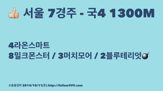 ! 서울 7경주 - 국4 1300M 
4라온스마트 
8밀크몬스터 / 3머치모어 / 2블루테리엇! 
©춘풍경마 2014/10/11(토) http://follow999.com 
 
