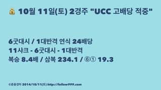 ! 10월 11일(토) 2경주 "UCC 고배당 적중" 
6굿대시 / 1대반격 연식 24배당 
11샤크 - 6굿대시 - 1대반격 
복승 8.4배 / 삼복 234.1 / ⑥① 19.3 
©춘풍경마 2014/10/11(토) http://follow999.com 
 