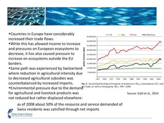 •Countries in Europe have considerably 
increased their trade flows. 
•While this has allowed income to increase 
and pressures on European ecosystems to 
decrease, it has also caused pressure to 
increase on ecosystems outside the EU 
borders. 
•Same path was experienced by Switzerland 
where reduction in agricultural intensity due 
to decreased agricultural subsidies was 
counterbalanced by increased imports. 
•Environmental pressure due to the demand 
for agricultural and livestock products was 
not reduced but rather displaced elsewhere: 
as of 2008 about 50% of the resource and service demanded of 
Swiss residents was satisfied through net imports 
Source: Galli et al., 2014 
 