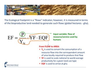 The Ecological Footprint is a “flows” indicator; however, it is measured in terms 
of the bioproductive land needed to generate such flows (global hectares - gha). 
Input variable: flow of 
resource/service used by 
= × × 
YF EQF humans 
EF P 
Y 
N 
From FLOW to AREA: 
• YN is used to convert the consumption of a 
resource flow into the correspondent amount 
of area locally required to produce that flow 
• YF is used to scale national to world average 
productivity for a given land use type 
• EQF is used to arrive at gha. 
 