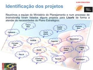 KLIRM CONSULTORIA 
Identificação dos projetos 
Reunimos a equipe do Ministério do Planejamento e num processo de 
brainstormig foram listados alguns projetos para Lisarb de forma a 
atender as necessidades do Plano Estratégico. 
Capacitar 
Cidadania 
Viver e 
Lazer 
Justiça 
Já 
Corrupto 
Nao 
Paz Já 
Carbono 
Zero 
Tecnomóvel 
Saúde 
Lisarb p/o 
mundo 
Futuro 
Now 
Canal 
aberto 
Capital 
Lisarb 
Econotável 
FesteJá 
TecnoJá 
 