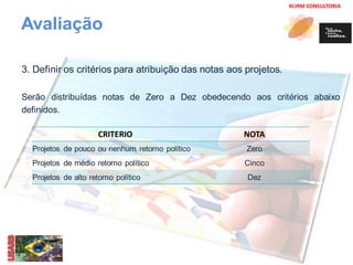 KLIRM CONSULTORIA 
Avaliação 
3. Definir os critérios para atribuição das notas aos projetos. 
Serão distribuídas notas de Zero a Dez obedecendo aos critérios abaixo 
definidos. 
CRITERIO NOTA 
Projetos de pouco ou nenhum retorno político Zero 
Projetos de médio retorno político Cinco 
Projetos de alto retorno político Dez 
 
