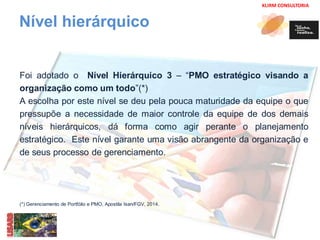 KLIRM CONSULTORIA 
Nível hierárquico 
Foi adotado o Nível Hierárquico 3 – “PMO estratégico visando a 
organização como um todo”(*) 
A escolha por este nível se deu pela pouca maturidade da equipe o que 
pressupõe a necessidade de maior controle da equipe de dos demais 
níveis hierárquicos, dá forma como agir perante o planejamento 
estratégico. Este nível garante uma visão abrangente da organização e 
de seus processo de gerenciamento. 
(*) Gerenciamento de Portfólio e PMO, Apostila Isan/FGV, 2014. 
 