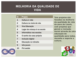 Id 
Projeto 
1 
Cultura é vida 
2 
Cultura no meio de nós 
3 
Viva Educação 
4 
Lugar de criança é na escola 
5 
Informática nas escolas 
6 
O sonho da casa própria 
7 
Inclusão digital 
8 
Educação no trânsito 
9 
Info jovem 
10 
Pró saúde 
MELHORIA DA QUALIDADE DE VIDA 
Tais projetos são focados na melhoria da qualidade de vida do povo de Lisarb, com projetos que gerem a inclusão social através de uma educação de qualidade para todos, moradia e esporte e cultura. 
ACTION CONSULT 
P M O 
LISARB  