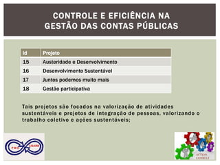 Id 
Projeto 
15 
Austeridade e Desenvolvimento 
16 
Desenvolvimento Sustentável 
17 
Juntos podemos muito mais 
18 
Gestão participativa 
CONTROLE E EFICIÊNCIA NA GESTÃO DAS CONTAS PÚBLICAS 
Tais projetos são focados na valorização de atividades sustentáveis e projetos de integração de pessoas, valorizando o trabalho coletivo e ações sustentáveis; 
ACTION CONSULT 
P M O 
LISARB  
