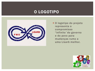 O LOGOTIPO 
P M O 
LISARB 
O logotipo do projeto representa o compromisso “infinito¨do governo e do povo para mudanças rumo a uma Lisarb melhor. 
ACTION CONSULT  