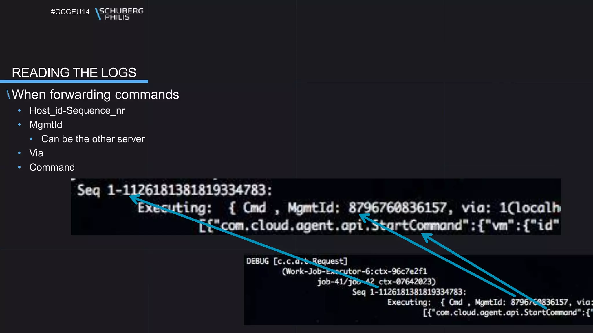#CCCEU14
READING THE LOGS
When forwarding commands
• Host_id-Sequence_nr
• MgmtId
• Can be the other server
• Via
• Command