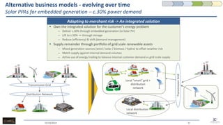 Alternative business models - evolving over time Solar PPAs for embedded generation – c.30% power demand 
15/10/2014 
11 
Transmission Grid 
Distribution Network 
Transmission Grid 
Local “smart” grid + distribution network 
Local distribution network 
Own the integrated solution for the customer’s energy problem 
–Deliver c.30% through embedded generation (ie Solar PV) 
–Lift to c.50% ++ through storage 
–Reduce (efficiency) & shift (demand management) 
Supply remainder through portfolio of grid scale renewable assets 
–Mixed generation sources (wind / solar / biomass / hydro) to offset weather risk 
–Match supply against internal demand volumes 
–Active use of energy trading to balance internal customer demand vs grid scale supply 
Adapting to merchant risk -> An integrated solution  