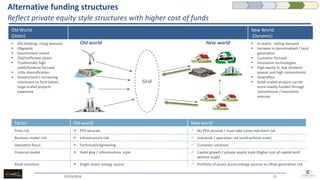 Alternative funding structures Reflect private equity style structures with higher cost of funds 
15/10/2014 
15 
Old World (Static) 
New World 
(Dynamic) 
Old thinking: rising demand 
Oligopoly 
Government reliant 
Old/inefficient plants 
Traditionally high yield/dividend focused 
Little diversification 
Government’s increasing reluctance to fund leaves large-scaled projects expensive 
In reality : falling demand 
Increase in decentralised / local generation 
Customer focused 
Innovative technologies 
High equity %, low dividend payout and high reinvestment 
Diversified 
Small-scaled projects can be more readily funded through conventional / innovative avenues 
Old world 
Grid 
New world 
Factor 
Old world 
New world 
Price risk 
PPA secured 
No PPA secured / must take some merchant risk 
Business model risk 
Infrastructure risk 
Industrial / operation risk (until achieve scale) 
Operation focus 
Technical/engineering 
Customer solutions 
Financial model 
Yield play / infrastructure style 
Capital growth / private equity style (higher cost of capital until achieve scale) 
Asset structure 
Single asset/ energy source 
Portfolio of assets across energy sources to offset generation risk  