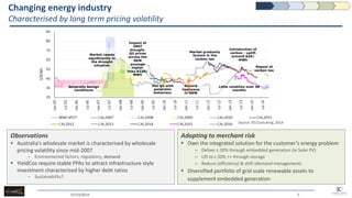 Changing energy industry Characterised by long term pricing volatility 
15/10/2014 
5 
Observations 
Australia’s wholesale market is characterised by wholesale pricing volatility since mid-2007 
-Environmental factors, regulatory, demand 
YieldCos require stable PPAs to attract infrastructure style investment characterised by higher debt ratios 
-Sustainability? 
Source: IES Consulting, 2014 
Adapting to merchant risk 
Own the integrated solution for the customer’s energy problem 
–Deliver c.30% through embedded generation (ie Solar PV) 
–Lift to c.50% ++ through storage 
–Reduce (efficiency) & shift (demand management) 
Diversified portfolio of grid scale renewable assets to supplement embedded generation  