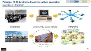 Centralised 
Distributed / Decentralised 
Integrated 
Paradigm Shift: Centralised to decentralised generation Clean Energy Transition 
We are here 
15/10/2014 
9  