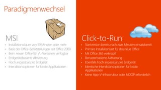 MSI 
• Installationsdauer von 30 Minuten oder mehr 
• Basis der Office-Bereitstellungen seit Office 2000 
• Beim neuen Office für VL-Versionen verfügbar 
• Endgerätebasierte Aktivierung 
• Hoch anpassbar pro Endgerät 
• Interaktionsoptionen für lokale Applikationen 
Click-to-Run 
• Startversion bereits nach zwei Minuten einsatzbereit 
• Primäre Installationsart für das neue Office 
• Mit Office 365 verknüpft 
• Benutzerbasierte Aktivierung 
• Ebenfalls hoch anpassbar pro Endgerät 
• Identische Interaktionsoptionen für lokale 
Applikationen 
• Keine App-V-Infrastruktur oder MDOP erforderlich 
 