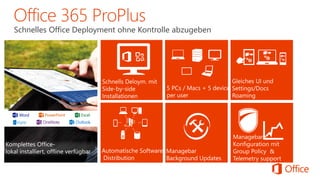 SchnellesOffice Deployment ohneKontrolleabzugeben  