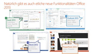Excel 2013 
EmpfohleneCharts, FlashFill, PowerBI 
Outlook 2013 
Inline, Peaks, Touch, Offline Nutzung 
Word 2013 
ErweiterteKommentare, PDF 
PowerPoint 2013 
Addins, Presenter view  