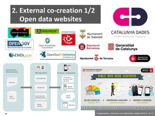 2. External co-creation 1/2 
Open data websites 
Government / 
Administration 
Datasets 
Open 
services 
Reusing actors Products / frameworks 
Infomediaries 
Companies 
Governments / 
Administrations 
Social 
entities 
All kinds of 
products and 
services 
Mobile 
services 
Social 
media 
Websites 
24 ‘Co-government’. Jordi Graells i Costa. Barcelona, october 2014 CC – BY 3.0 
 
