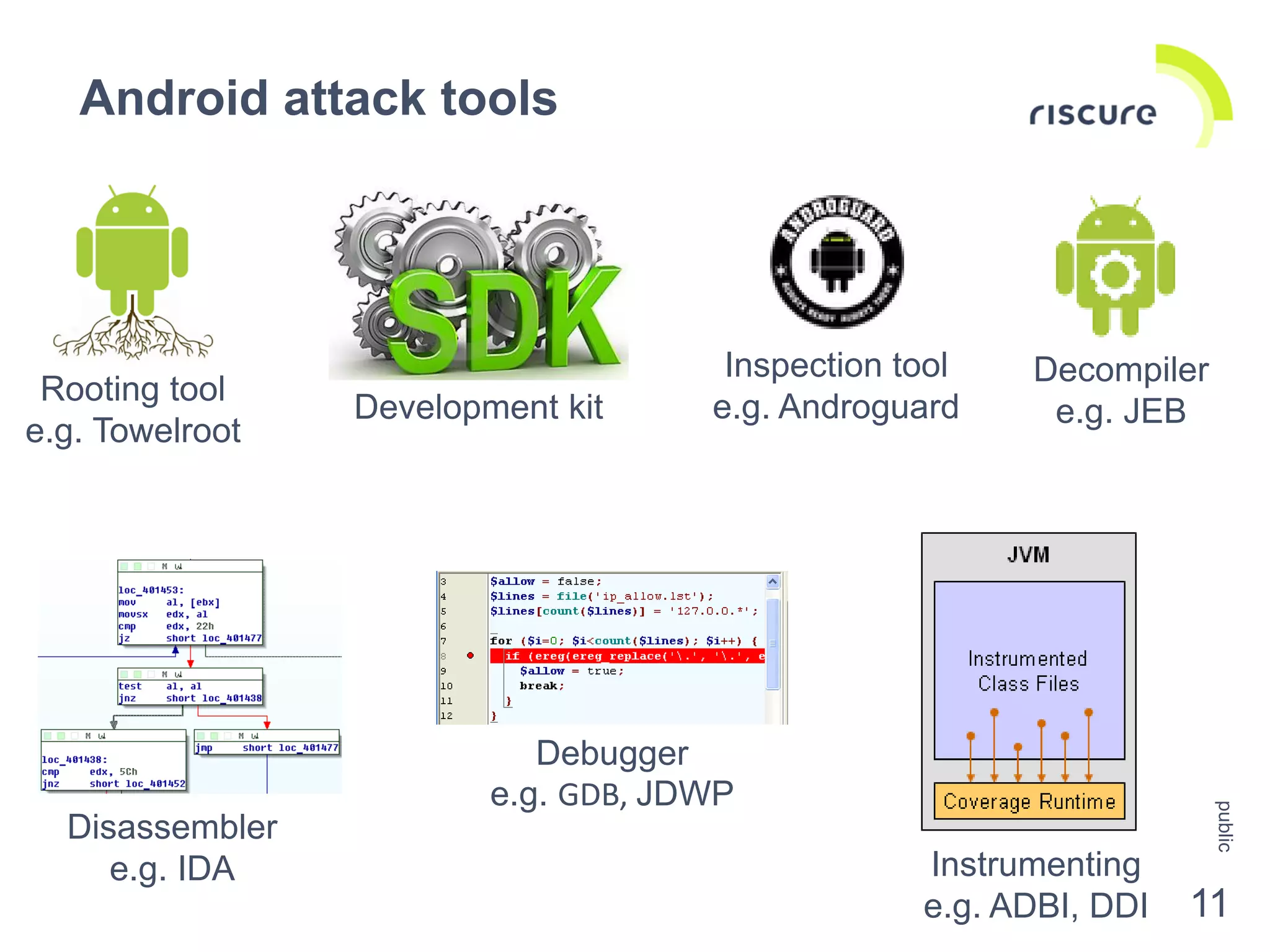 Android attack tools
public
11
Rooting tool
e.g. Towelroot
Development kit
Inspection tool
e.g. Androguard
Disassembler
e.g. IDA
Debugger
e.g. GDB, JDWP
Instrumenting
e.g. ADBI, DDI
Decompiler
e.g. JEB
 