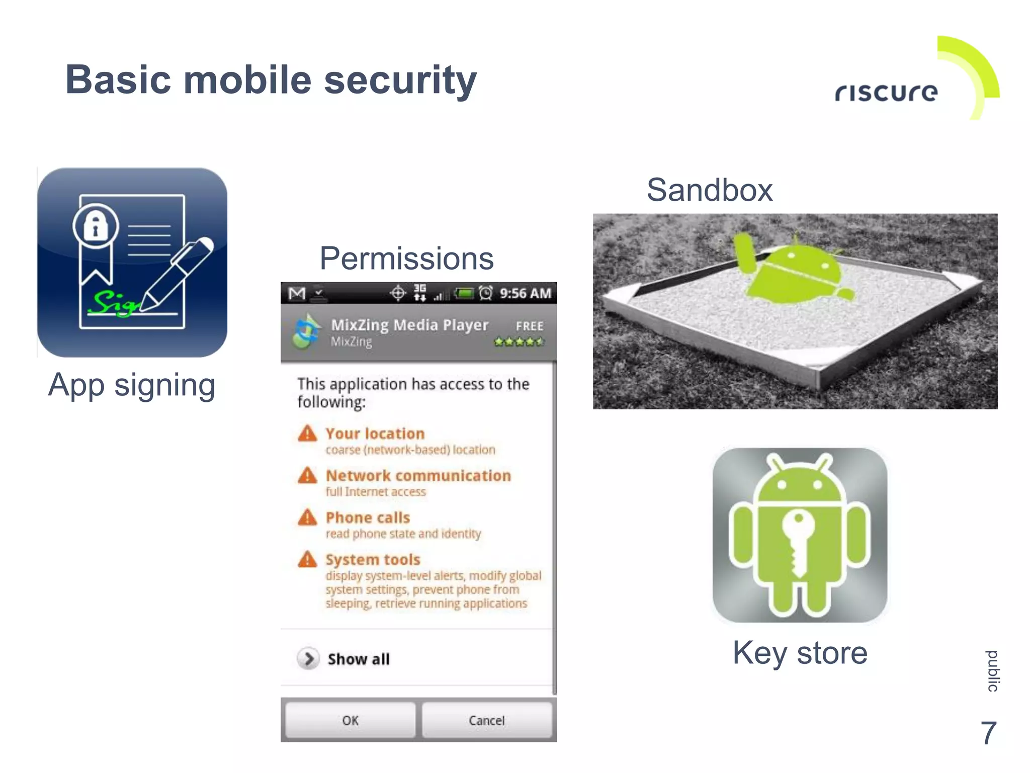 Basic mobile security
public
7
App signing
Permissions
Sandbox
Key store
 