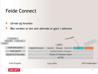 Feide Connect 
Utvide og forenkle 
Øke verdien av det som allerede er gjort i sektoren 
4 
 