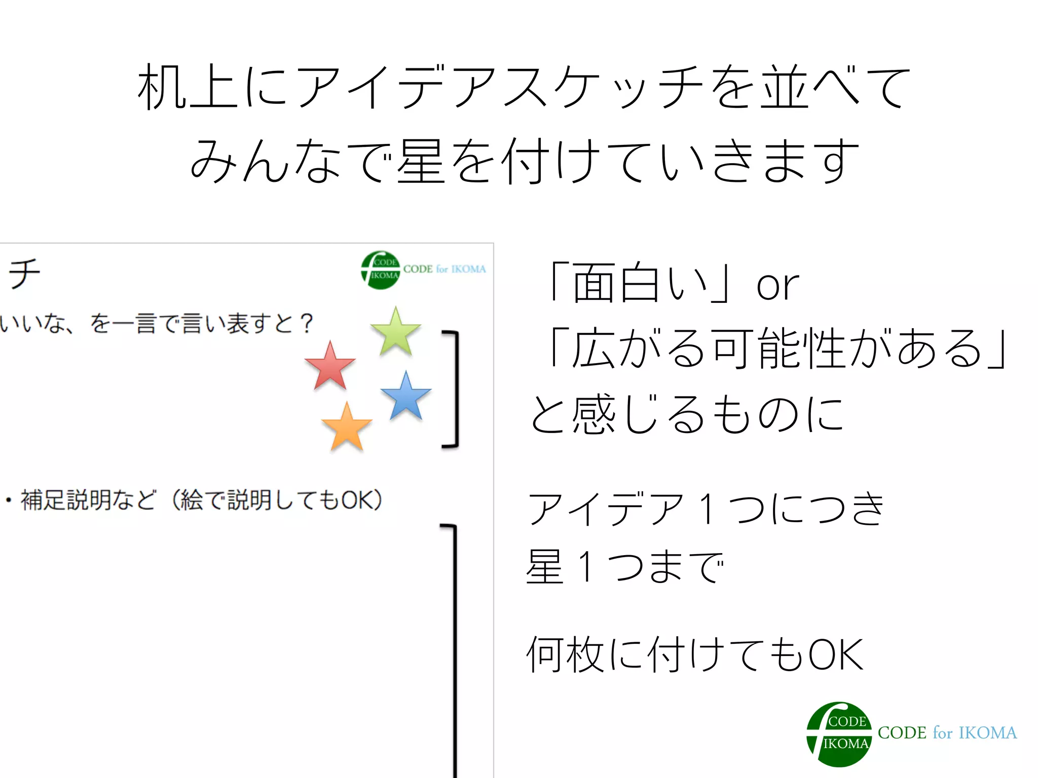 机上にアイデアスケッチを並べて
みんなで星を付けていきます
「面白い」or
「広がる可能性がある」
と感じるものに
アイデア１つにつき
星１つまで
何枚に付けてもOK
 