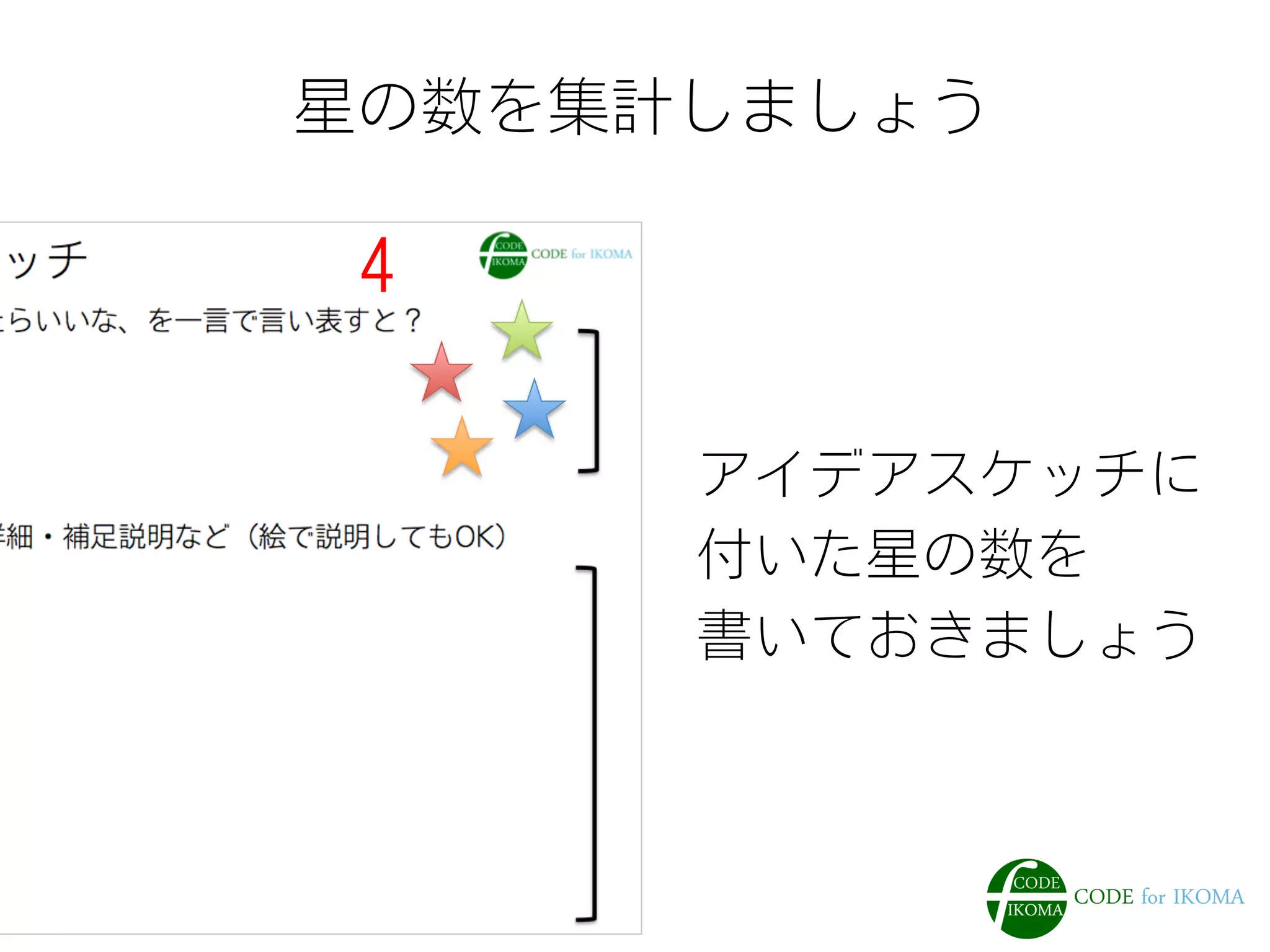 星の数を集計しましょう
アイデアスケッチに
付いた星の数を
書いておきましょう
４
 
