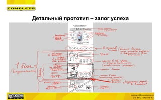 Детальный прототип – залог успеха
 