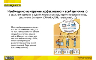 Персонифицированное значит,
что мы отслеживаем user_id –
то есть четко знаем, что делает
каждый посетитель вашего
сайта. Именно это позволяет
связать веб-аналитику с CRM,
после чего проводить
различную аналитику своей
маркетинговой базы данных
(расскажу дальше).
Необходимо измерение эффективности всей цепочки ☺
в реальном времени, в рублях, многоканальное, персонифицированнное,
связанное с бизнесом (CRM/xRM/ERP, телефонией, 1С)
 