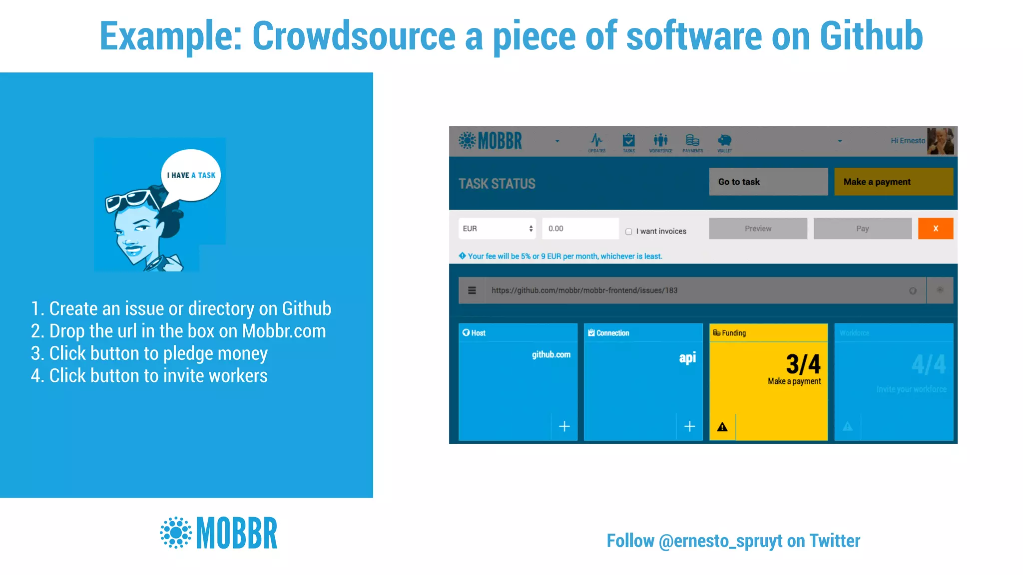 Example: Crowdsource a piece of software on Github 
! 
1. Create an issue or directory on Github 
2. Drop the url in the box on Mobbr.com 
3. Click button to pledge money 
4. Click button to invite workers 
Follow @ernesto_spruyt on Twitter 
 