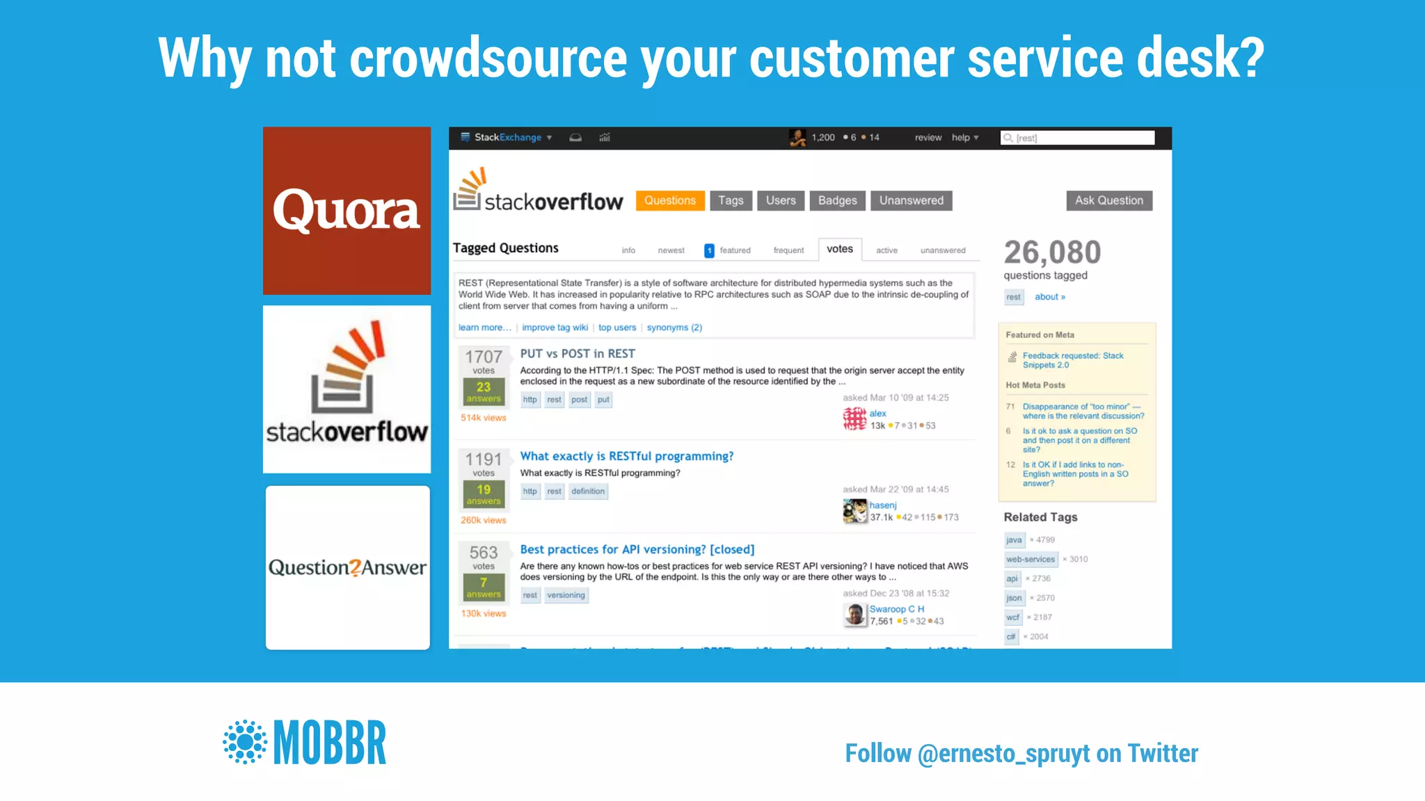 Why not crowdsource your customer service desk? 
Follow @ernesto_spruyt on Twitter 
 