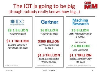 © 2014 oneM2M 
16-Oct-14 
5 
The IOT is going to be big (though nobody really knows how big…) 
28.1 BILLION “UNITS” IN 2020 
26 BILLION “UNITS” BY 2020 
$7.1 TRILLION 
GLOBAL SOLUTION REVENUES BY 2020 
$300 BILLION 
SERVICES REVENUES IN 2020 
$1.9 TRILLION 
GLOBAL ECONOMIC VALUE IN 2020 
Source: IDC, May 2014 
Source: Gartner, March 2014 
25 BILLION M2M “CONNECTIONS” BY 2022 
$1.2 TRILLION 
GLOBAL OPPORTUNIY 
BY 2022 
OF WHICH 
2.6 BILLION ARE CELLULAR 
Source: Machina Research, January 2013  