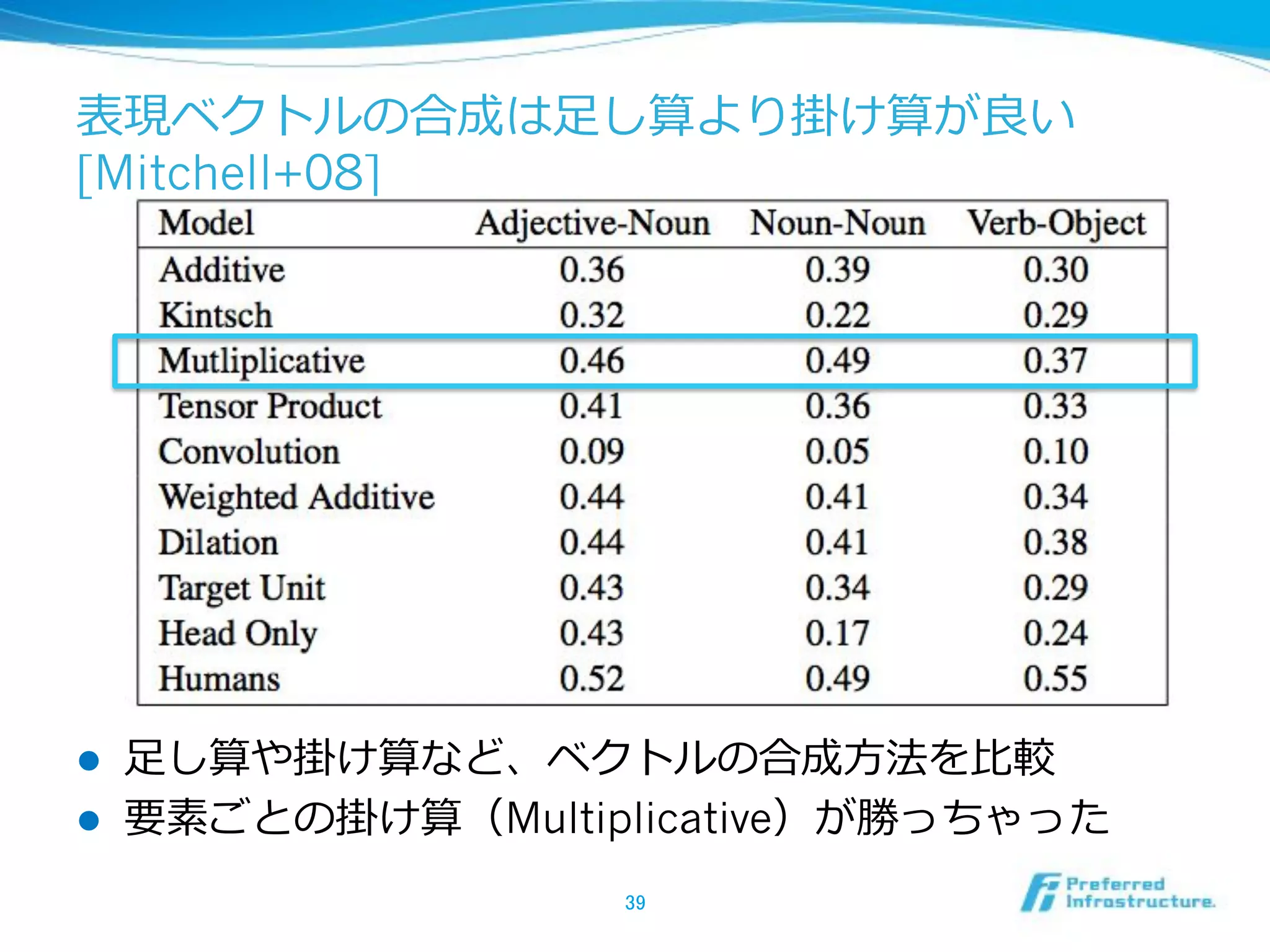 ŪåŇĭ¸:†4—ÐŇǖĦ;6MJċOM 
3- 