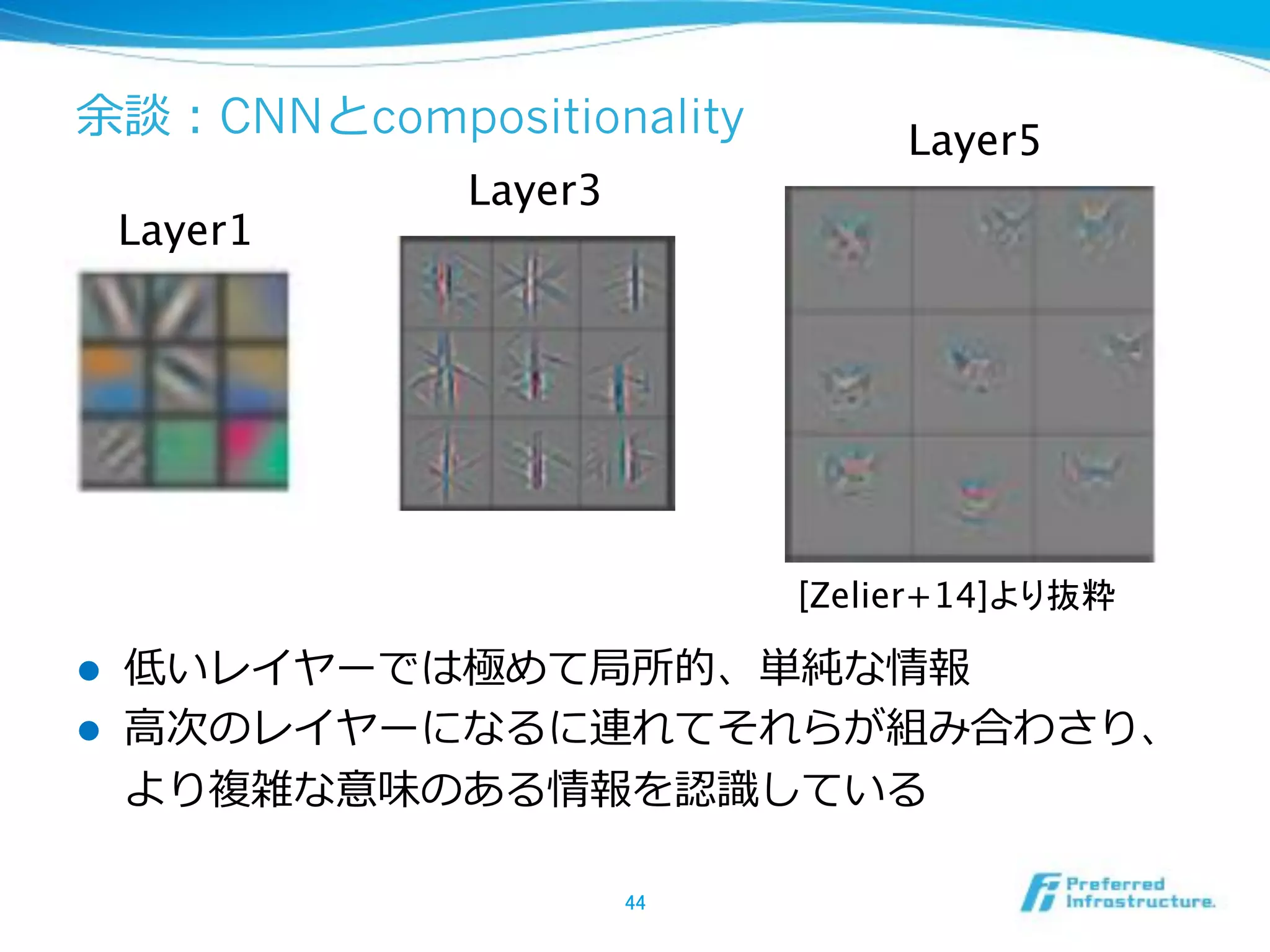 Ĥ%ƖJ•7%3BL


 
! ƄŇ6:I7ƃ:ƄŇ5‰Ƽ8ċOML 
5!58›'LüŭP±ųµ%3L 
! 6:I7ƄŇ5ċOML8I03ƄŇ: 
ÊůEģOL 
97 
 