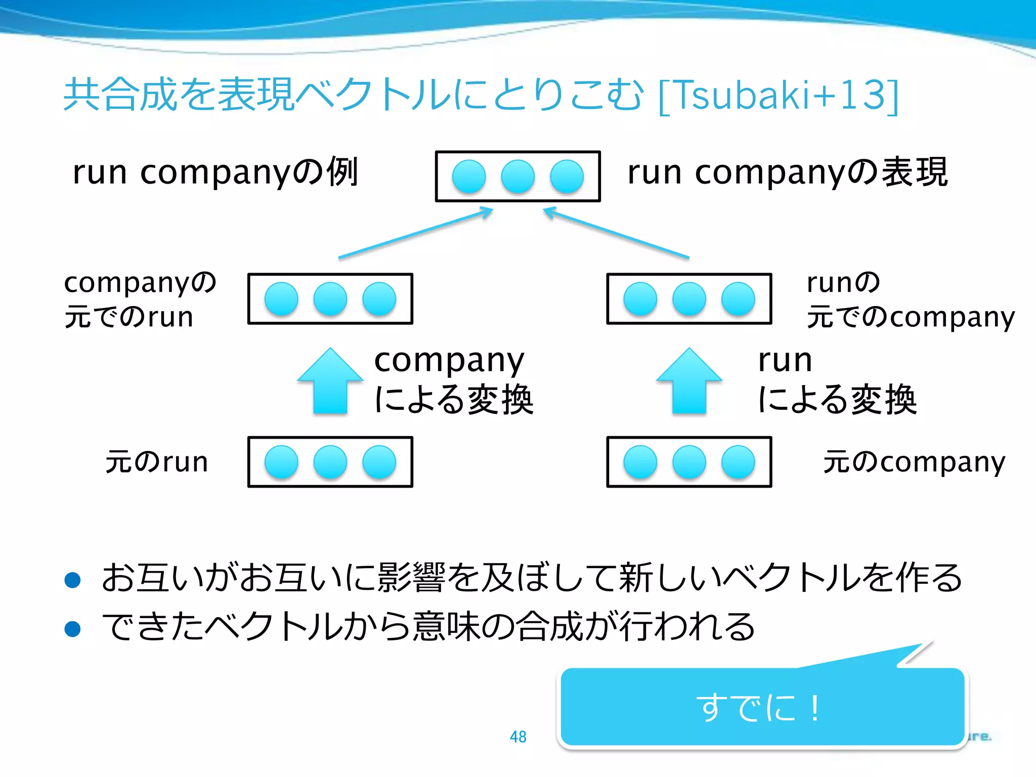 ƄŇ:rWf}¿Ó 
! Ÿ§:Ú;ƄŚ:ƄŇ:ÊůP¿Ó%- 
! ®§;ŹŴƄŇ5:¨Ē4ÊůģOLÚ7: 
4/(J7Lo~]:Êů67 
L: 