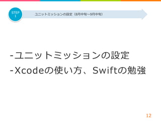 -‐‑‒ ユニットミッションの設定 
-‐‑‒ Xcodeの使い⽅方、Swiftの勉強 
12 
STEP ユニットミッションの設定（8⽉月中旬〜～9⽉月中旬） 
1 
 