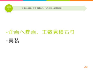 -‐‑‒ 企画へ参画、⼯工数⾒見見積もり 
-‐‑‒ 実装 
20 
STEP 企画に参画。⼯工数⾒見見積もり（9⽉月中旬〜～10⽉月初旬） 
2 
 