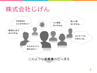 株式会社じげん 
3 
 