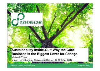 Delivering Economic and Societal Value shared.value.chain
Sustainability Inside-Out: Why the Core
Business is the Biggest Lever for Change
Michael D’heur
sneep Herbsttagung, Universität Kassel, 17 October 2014
 