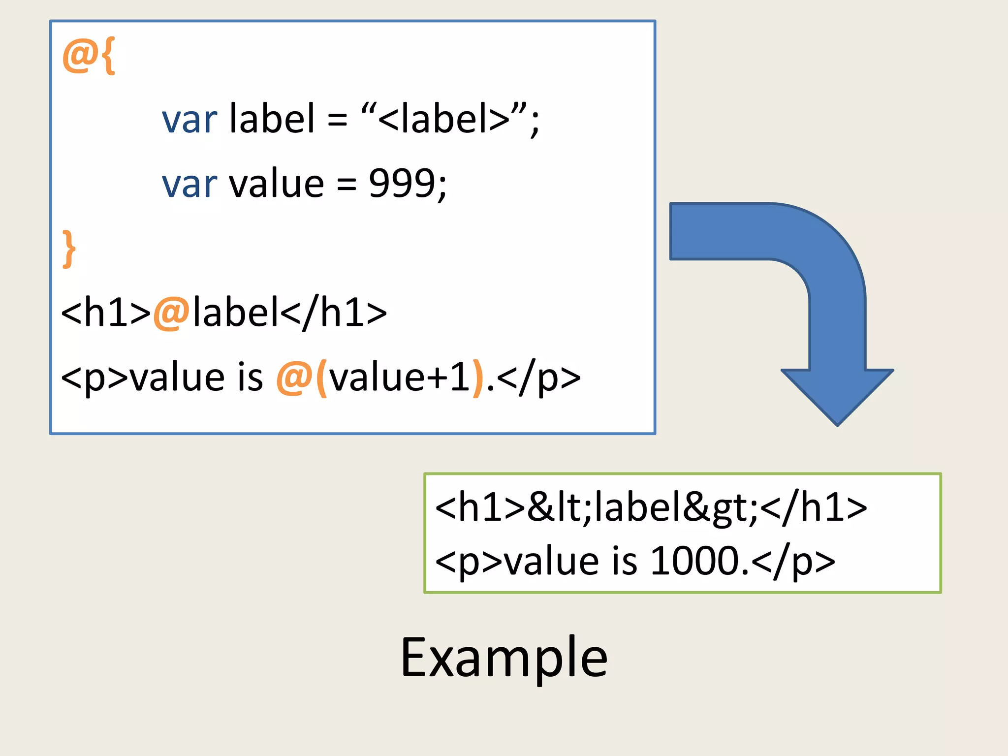 Example 
@{ 
var label = “<label>”; 
var value = 999; 
} 
<h1>@label</h1> 
<p>value is @(value+1).</p> 
<h1>&lt;label&gt;</h1> 
<p>value is 1000.</p> 
 