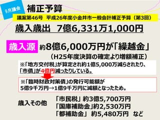 補正予算 
議案第46号 平成26年度小金井市一般会計補正予算（第3回） 
歳入歳出 7億6,331万1,000円 
歳入源 
約8億6,000万円が「繰越金」 
（H25年度決算の確定より増額補正） 
※「地方交付税」が算定され約1億5,000万減らされたり、 「市債」が4億円減ったりしている。 
※「臨時財政対策債」の発行可能額が 
5億9千万円→1億9千万円に減額となったため。 
「市民税」 約3億5,700万円 
「国庫補助金」約2,530万円 
「都補助金」 約5,480万円 など 
歳入その他  