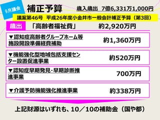 補正予算 
議案第46号 平成26年度小金井市一般会計補正予算（第3回） 
歳入歳出 7億6,331万1,000円 
歳出 
「高齢者福祉費」 約2,920万円 
▼認知症高齢者グループホーム等 施設開設準備経費補助 
約1,360万円 
▼機能強化型地域包括支援セン ター設置促進事業 
約520万円 
▼認知症早期発見・早期診断推 進事業 
700万円 
▼介護予防機能強化推進事業 
約338万円 
上記財源はいずれも、10／10の補助金（国や都）  