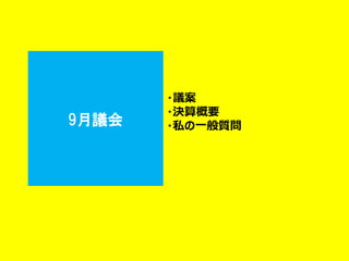 9月議会 
・議案 
・決算概要 
・私の一般質問  