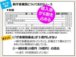 ▼財源 
新庁舎の財源については、現在、市の財政が危機的な財源不足である状況から、一般 財源の負担軽減に加え、地方債発行による将来世代への負担を可能な限り抑えるよう、 基金積立、市有地の資産活用等を含め様々な方策による財源の確保に努めます。 
①「庁舎建設基金」が５億円しかない 
②一般財源10億円（9億円）の捻出 
→新庁舎建設はわかっていたこと。計画立てて積み立てで きないくらい財政はひっ迫している。 
→いまだ、その目処はたっていない 
新庁舎建設についておさらい―５  