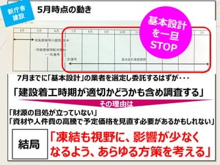 5月時点の動き 
7月までに「基本設計」の業者を選定し委託するはずが・・・ 
「凍結も視野に、影響が少なく 
なるよう、あらゆる方策を考える」 
「財源の目処が立っていない」 
「資材や人件費の高騰で予定価格を見直す必要があるかもしれない」 
その理由は 
「建設着工時期が適切かどうかも含め調査する」 
結局  