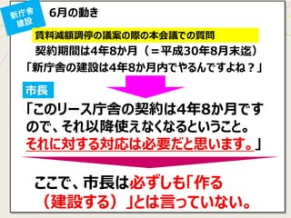 6月の動き 
契約期間は4年8か月（＝平成30年8月末迄） 
賃料減額調停の議案の際の本会議での質問 
「新庁舎の建設は4年8か月内でやるんですよね？」 
「このリース庁舎の契約は4年8か月です ので、それ以降使えなくなるということ。 
それに対する対応は必要だと思います。」 
市長 
ここで、市長は必ずしも「作る （建設する）」とは言っていない。  