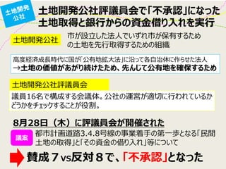 土地開発公社評議員会で「不承認」になった 土地取得と銀行からの資金借り入れを実行 
土地開発公社 
市が設立した法人でいずれ市が保有するため の土地を先行取得するための組織 
高度経済成長時代に国が「公有地拡大法」に沿って各自治体に作らせた法人 
→土地の価値があがり続けたため、先んじて公有地を確保するため 
土地開発公社評議員会 
議員16名で構成する会議体。公社の運営が適切に行われているか どうかをチェックすることが役割。 
8月28日（木）に評議員会が開催された 
都市計画道路3.4.8号線の事業着手の第一歩となる「民間 土地の取得」と「その資金の借り入れ」等について 
議案 
賛成７VS反対８で、「不承認」となった  