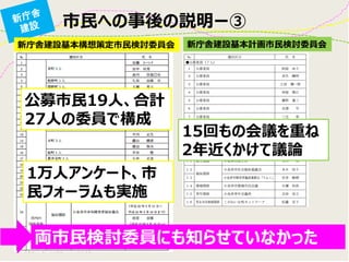 市民への事後の説明ー③ 
15回もの会議を重ね 2年近くかけて議論 
新庁舎建設基本計画市民検討委員会 
公募市民19人、合計 27人の委員で構成 
1万人アンケート、市 民フォーラムも実施 
新庁舎建設基本構想策定市民検討委員会 
両市民検討委員にも知らせていなかった  