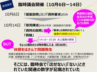 臨時議会開催（10月6日ー14日） 
10月6日 
10月14日 
「提案説明」及び「資料要求」のみ 
「意見陳述」4名の市民（直接請求代表者） 
「資料の説明」 
「質疑」 
「要求した資料が出ていない！」 
議事が1時間15分ストップ 
ちょっと遅めの15時休憩に入る（約30分） 
休憩をはさんで問題発生 
14:10－15:20 水上議員の質疑 
総務企画委員会の協議会を15時休憩にやることが決まっており、そこで「第4次長期総合 計画 前期基本計画（～27年度迄）の実施計画（見直し版）」が配布されたが… 
そこには、臨時会で「出せない」「ない」とさ れていた関連の数字が記載されていた 
再開発の補助 金支出の年度 ごとの金額内訳 などの資料 
BUT  