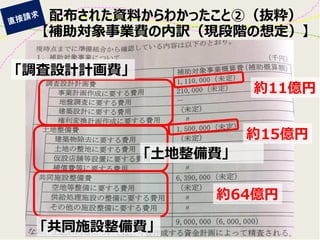 配布された資料からわかったこと②（抜粋） 
【補助対象事業費の内訳（現段階の想定）】 
約11億円 
「調査設計計画費」 
「土地整備費」 
約15億円 
「共同施設整備費」 
約64億円  