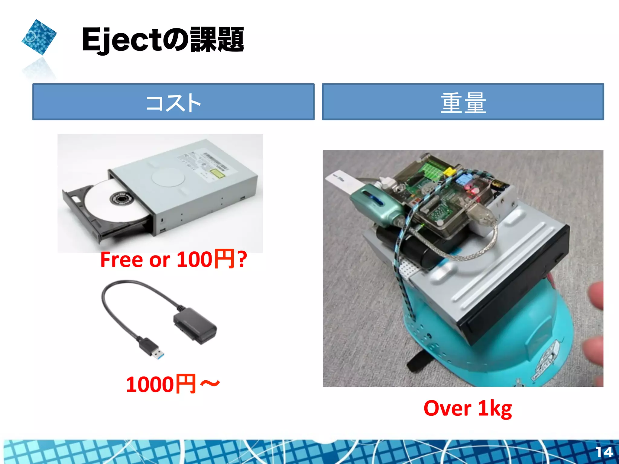 Ejectの課題 
14 
コスト 
重量 
Free 
or 
100円? 
1000円〜 
Over 
1kg 
 