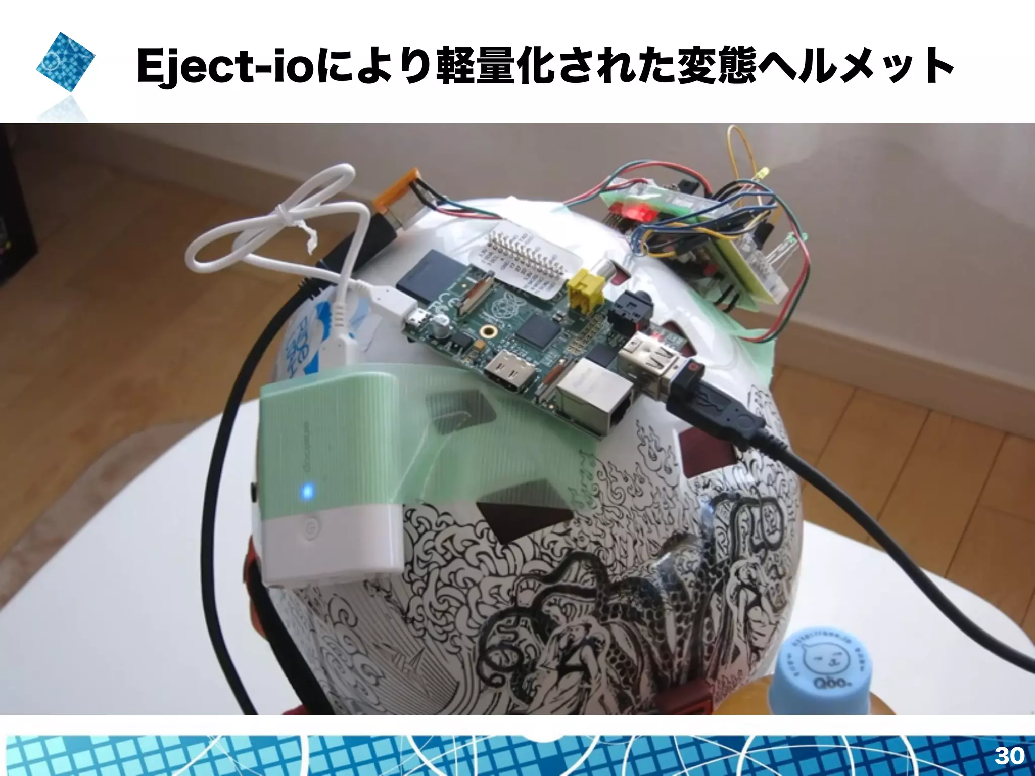 Eject-ioにより軽量化された変態ヘルメット 
30 
 